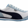 Zapatillas Puma